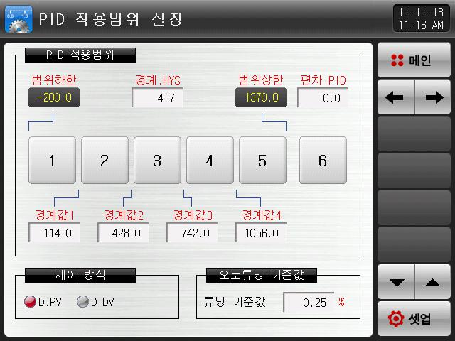 18. PID 그룹 18.1 PID 적용범위설정 18.1.1 PID 적용범위설정제 1 화면 6 개의 PID 로구성되어있습니다. 정치 (FIX), 프로그램 (PROGRAM) 운전시해당 PID 번호에옅은연두색으로표시됩니다. 2 3 4 1 5 7 6 [ 그림 18-1] PID 적용범위설정제 1 화면 1 번호를누르면해당 PID 그룹설정화면으로이동합니다.
