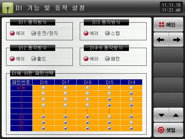각각의 DI 시그널에대한동작방식을설정할수있습니다. 8 종의동작을설정할수있으며, DI1 DI16 을설정합니다. 1 3 2 4 [ 그림 19-3] DI 기능및동작설정제 3 화면 1 DI1 동작방식을설정합니다. 에러 : DI1 동작을에러검출로사용합니다. 운전 / 정지 : DI1 동작을운전 / 정지동작으로사용합니다. 2 DI2 동작방식을설정합니다.