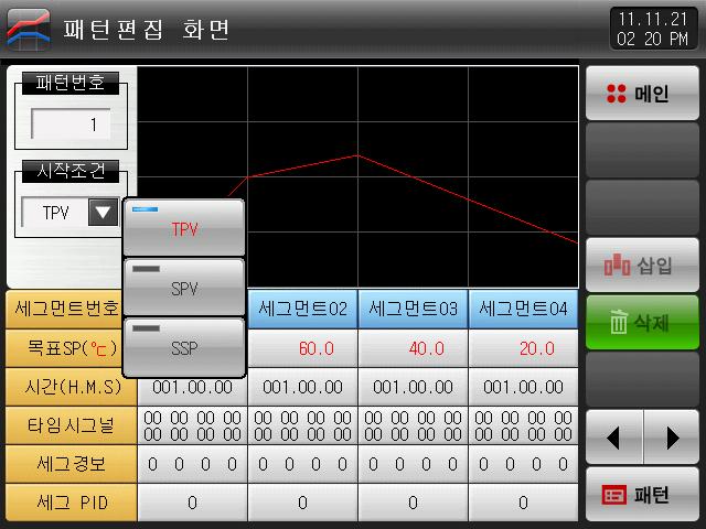 패턴번호 버튼을누르면, 패턴번호를설정할수있는입력키가표시됩니다.