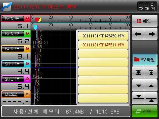 내부메모리에저장된파일을표시하기위한화면입니다. 내부메모리저장은 [3.2.3 정치운전제 2 운전화면 ] 및 [3.3.3 프로그램운전제 2 운전화면 ] 을참조하여주시기바랍니다. 2 1 3 [ 그림 6-7] 그래프 & 저장설정제 2 화면 ( 저장된파일표시 ) 4 1 (PV 파일 ) 버튼을누르면, 내부메모리에저장된파일을보여줍니다.