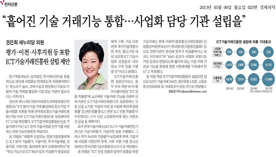 금융자본이타당성을검토하여공개낙찰