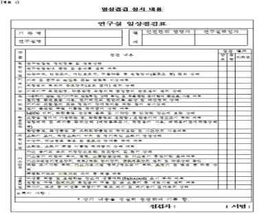 가스분야 용기보관 표지 ( 경고 / 주의 ) 전도방지상태 X 가스호스 T형사용 - 고압가스이음새상태 배관 / 부식등상태 - 용기검사충전기한 부속품식별 ( 배관 ) - 밸브보호캡 미사용배관 / 말단부조치 - 고압 가스 압력게이지이상 고정 ( 노후 ) - 성상분리 - 보호덮개 / 막음 - 배관상태 경보장치