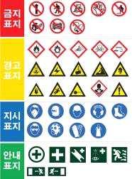 2. 산업위생분야 1. 안전ㆍ보건표지부착상태 - 일부연구실은화학물질등이사용되고있으나, 안전ㆍ보건표지 ( 금지ㆍ경고ㆍ지시ㆍ안내표지 ) 중일부가부착되어있지않은상태이다. : 유해하거나위험한시설및장소에대한경고, 비상시조치에대한안내, 그밖에안전의식의고취를위하여안전 보건표지 ( 금지ㆍ경고ㆍ지시ㆍ안내표지 ) 를설치하거나부착하여야한다.