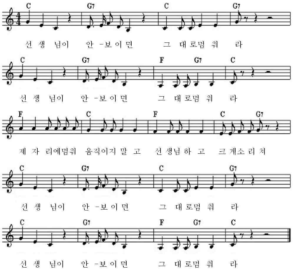 116 유의사항 교사용 같이가던선생님이나엄마 아빠가보이지않으면선생님이나엄마 아빠를세번이상크게부르도록한다 같이가던선생님이나엄마 아빠가보이지않으면선생님이나엄마 아빠를찾으려고돌아다니면안된다는것을알려준다 부모에게지문사전등록제를소개하여영아실종사고를예방하도록한다 평소영아의키 몸무게 신체특징 버릇등상세한정보를기록한다 영아의사진을정기적으로찍어보관한다 19.