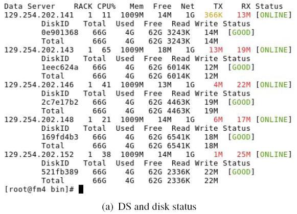 Efficient Monitoring &