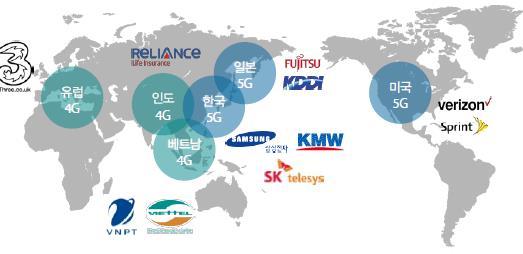 213A 214A 215A 216A 217A 218F Analyst 박종선 / 한병화 미드스몰캡 통신장비부품 : 5G 투자수혜기대 도표 36 통신장비부품글로벌고객사 Target 현황 자료 : IR Book, 유진투자증권 도표 37