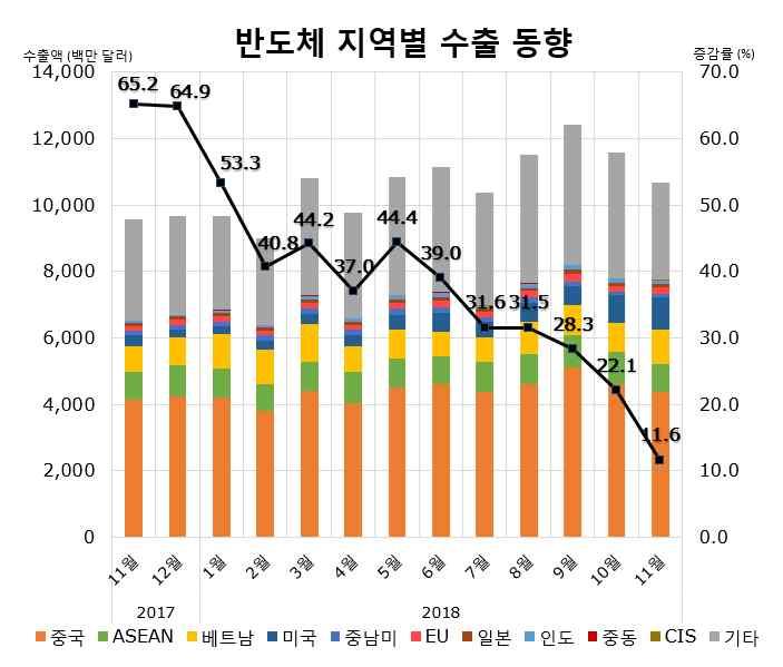 참고 4 13