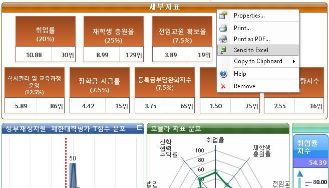 Excel 혹은 Power Point