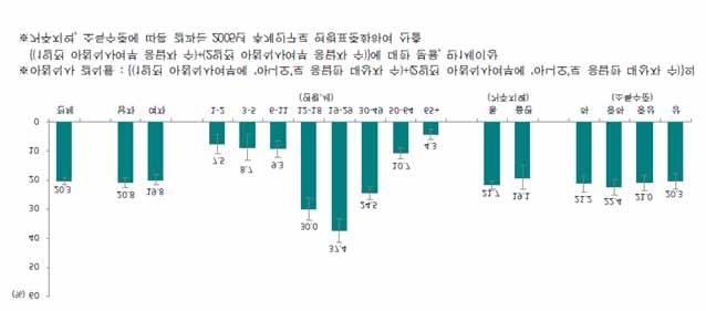 교사용지침서 ㆍㆍ 1. 아침밥의중요성 - 하루의시작은아침식사부터 ㆍㆍ청소년기에는ㆍ정상적인ㆍ성장ㆍ발달을ㆍ위해ㆍ하루ㆍ세ㆍ끼를ㆍ꼭ㆍ먹어야ㆍ한다. ㆍ특히ㆍ아침식사는ㆍ밤ㆍ사이ㆍ자는ㆍ동안ㆍ떨어진ㆍ체온을ㆍ다시ㆍ올리고ㆍ뇌가ㆍ활동하는데ㆍ필요한ㆍ에너지를ㆍ공급한다.