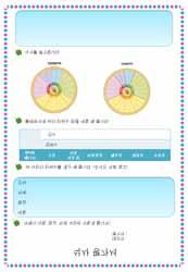 올바른식단설계하기 구분활동자료예시활용방안준비물 ㆍ 1 인ㆍ 1 회ㆍ섭취분량ㆍ표 교사 1