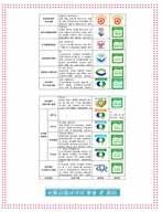 ㆍ 스마트폰ㆍ-ㆍ식품이력추적ㆍ어플느타리버섯ㆍ포장지ㆍ유인물 ㆍ농산물ㆍ이력추적ㆍ활동지 학생