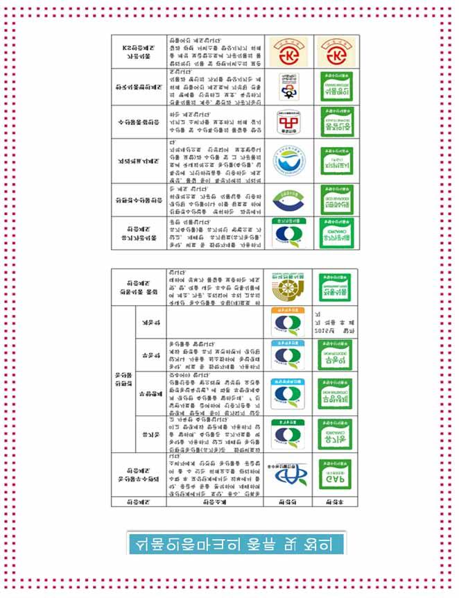 인증 소개 농수산물우수관리 인증제도 생산단계에서는ㆍ토양,ㆍ용수,ㆍ잔류농약,ㆍ중금속ㆍ등을ㆍ분석하여ㆍ재배 하며ㆍ수확ㆍ후ㆍ포장단계에서는ㆍ외부에서ㆍ들어ㆍ올ㆍ수ㆍ있는ㆍ위해요소를ㆍ 관리하여ㆍ소비자에게ㆍ안전한ㆍ농산물을ㆍ공급합니다.