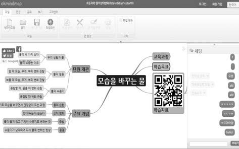 자료로활용할수있으며, 포트폴리오에추가할수있습니다. <OK 마인드맵 > 3.1.