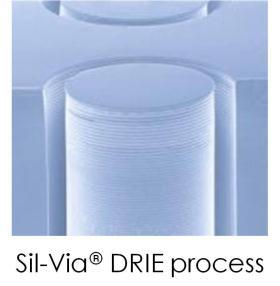 Sil-Via DRIE 프로세스 임베디드동공이밀폐웨이퍼와결합되면, MEMS 구조를위한완벽한패키징솔루션이실현되면서 기능성과신뢰성은극대화되고컴포넌트풋프린트는최소화된다.