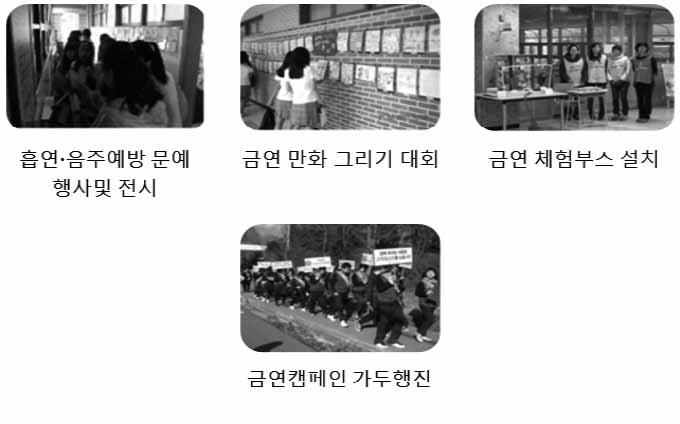 교내및교외의금연인식확산을위해지역보건소,