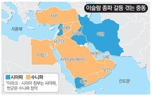 20 무타하둔쿠르드기타 수니파 ( 제 1 야당 ) 28 57 자료 :KOTRA, KB 투자증권 그림