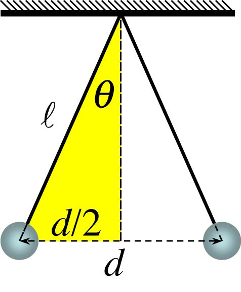 단순화하기 두힘을나누면 풀이문제 21.1: 대전된구 (5) T sin F c T cos F g 다음을얻는다.
