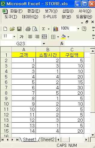 실습 3 엑셀파일읽기 1. 왼편의데이터를엑셀에서작성 2.