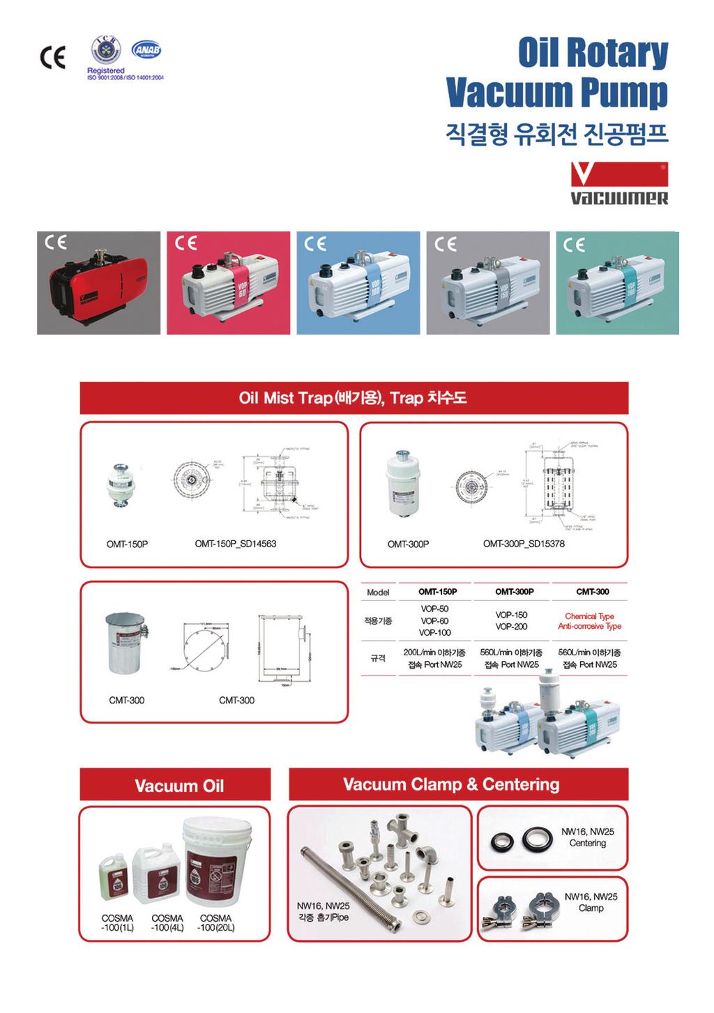 VOP-50 VOP-60 VOP-100 VOP-150 VOP-200 서울용산구남영동 129-4 우리빌딩 4 층