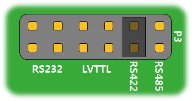 통신방식점퍼위치통신방식점퍼위치 RS232 RS422 3.