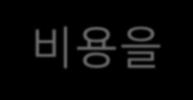 CLOUDERA DELIVER THE MODERN PLATFORM Traditional EDW VS Hybrid EDW w/t Cloudera Traditional EDW ~ Today Hybrid EDW ~ Tomorrow 비즈니스요구사항및더많은데이터를수용하기위해서는지속적인초기투자비용을요구하고있습니다.