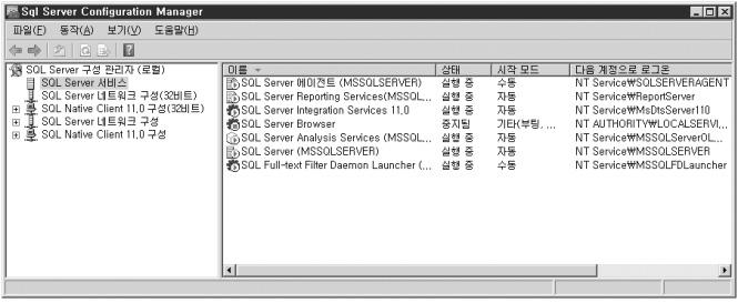 SQL Server 의보안기본 1) SQL Server 구성관리자실행하기다음과같이 SQL Server 프로그램그룹의구성도구에포함되어있는 SQL Server 구성관리자를실행한다.