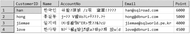 결과는다음과같이정확한값을확인할수없다. 7) 암호화된데이터복호화해서확인복호화함수를사용해암호화된데이터를복호화해서확인한다.