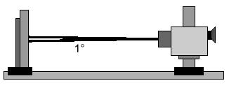 5.4. 측정장치및측정조건 5.4.1 측정장치 Optical Stage(x,y) LCD Module PR-880 or equivalent A 50cm [ 그림 5] 5.4.2 측정조건 5.4.2.1 주변온도 25 C ± 2 및조도 8Lux 이하에서측정한다. 5.4.2.2 Driver 는 LG Innotek PCLF-D002A 를사용하여야하며 LED 의총인가전류는 105mA(ExtVBR-B : 100%) 임.