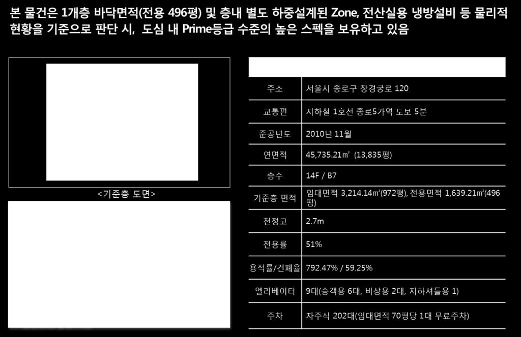 종로플레이스 구민경김현경대리차장 / 010-4321-2460/ / 010-5100-5929 gkm99@serveone.co.kr / hkim1122@serveone.