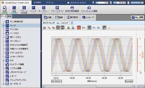 Smart function 스마트한기능 폭넓은네트워크기능과소프트웨어