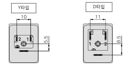 VF Series/ 제품개별주의사항 2 사용하시기전에반드시숙지하십시오. DIN 형터미널커넥터의사용방법 DIN 형터미널타입은 IP65( 보호구조 ) 대응으로, 먼지나물에대해보호되고있습니다. 그러나물속에서의사용은불가능하므로주의하시기바랍니다.