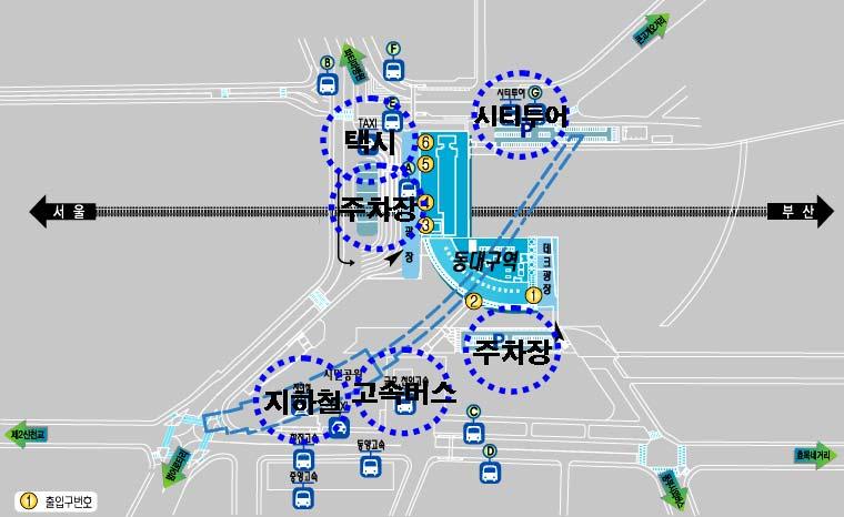 자료 : KTX 한국고속철도 (2005. 2) 참고보완 < 그림 5-2> KTX 동대구역교통연계체계 아울러동대구역역세권을중심으로경북지역의주요도시들인구미, 포항, 고령, 안동, 경주등지와바로연결될수있는철도망이나고속버스등광역교통망체계를효율적으로구축해야할것이다.