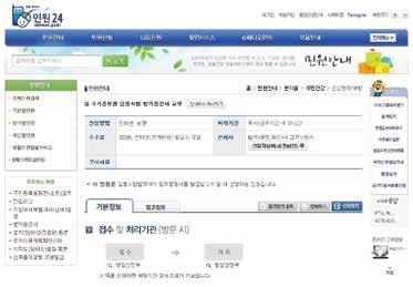 국가공무원채용시험종합안내서 민원 24(www.minwon.go.