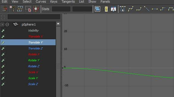 graph editor 메뉴에서 translate Y