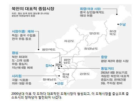 금액지표인계획지표를달성한다는명목으로돈주의투자를받아공장ㆍ기업소를편법운영하기시작했다. 이런가운데돈주들이아예국영기업소모자를쓰고직접경영하면서, 국영기업소에일부수익금을분배해주고국가에국가납부금을납부하는현상이확대되어나갔다. 셋째, 부문별시장이분화하며성장하였다.