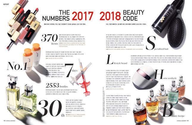 2018 BEAUTY CODE Q