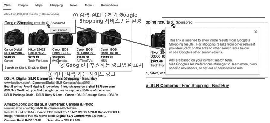 이에따라구글은지난 2013 년 4 월 3 일, 검색서비스결과표시방법의개선안을제출하기에이 르렀다. 개선안의주요내용은콘텐츠주체명시, 검색결과차별및광고주차별조건제거등을 포함하고있다 18). 우선구글은검색결과노출시콘텐츠의주체를사용자에게분명히인지시키고, 리뷰나위치정보서비스등타정보사이트의링크를적어도 3개이상함께노출시키는방안을제안했다.