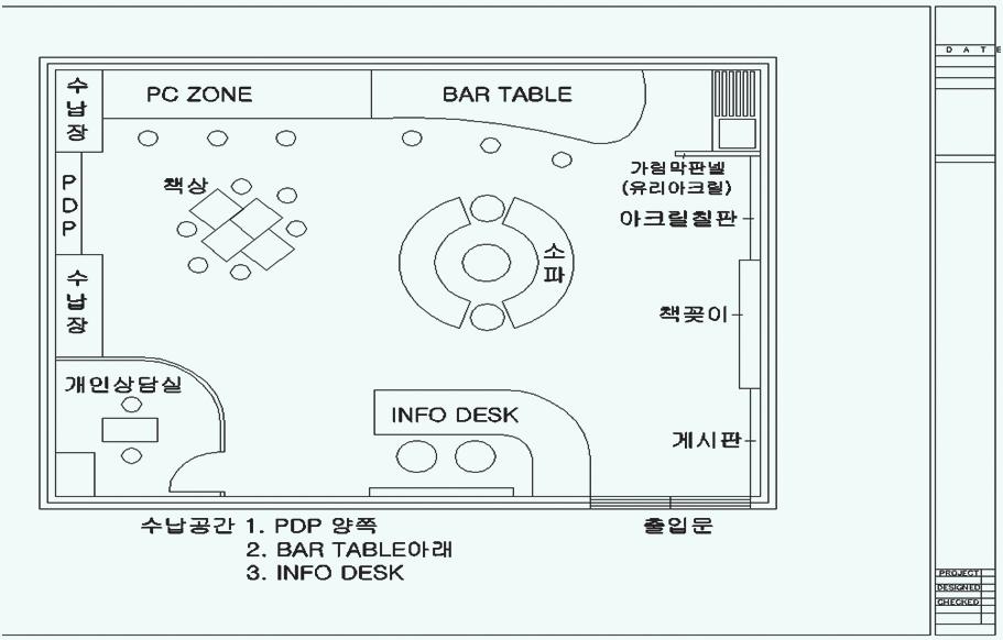 1.4.1 시설도면 예시 위치 및 면적 :