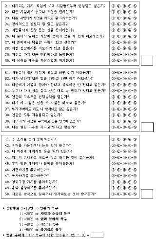 1 해결중심상담의목적 내담자의자원이나예외상황에대한탐색을통하여내담자의문제해결능력향상 문제에초점을맞추기보다내담자가원하는해결이무엇인가에초점을맞추어문제해결 내담자가가진예외적인해결, 적용해왔던해결책에초점 1.4.2.