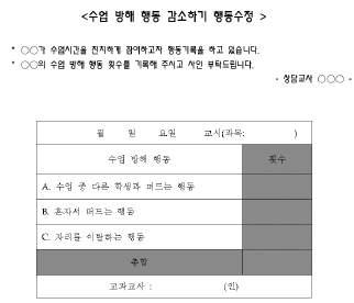 1.4.4.2 과정과실행내용 9) 1.4.4.4 예시 ( 부록에원본참고 ) 10) 과정행동의정의와선정행동의기초선측정기법적용 ( 적응행동증강부적응행동약화 ) 행동수정효과검증행동의일반화 실행내용학습할행동을구체적이고측정가능한행동으로세분화하여정의행동수정전에일상생활중선정행동의빈번한, 지속성등을측정 강화 : 정적강화, 부적강화, 간헐강화 프리맥의원리 :