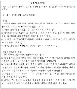 1.4.5 미술치료 11) 1.4.5.1 기대목표 창의적경험을통해자신의내면을언어화하여표현 1.4.5.4 예시 ( 부록 ) [ 부록 Ⅲ-7] 미술치료기법참조 - 205 쪽 미술치료기법 기대목표 무의식에잠겨있던문제나기억들을의식화 자신의문제를받아들여다루고극복하는능력증진 1.