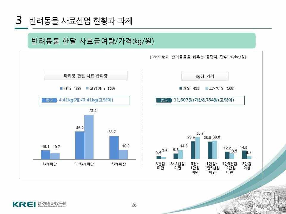 < 제 3 주제 >