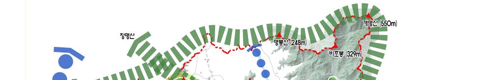 한강을중심으로한창릉천, 곡릉천등지방 2급하천과소하천을수경축으로하여자연형및친수형공간으로정비및보전 단계별공원계획 구분 2015 년 2020 년 2025 년