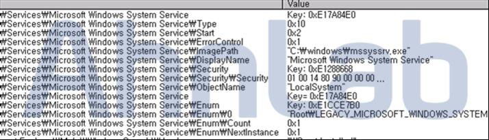 exe로복사한뒤, [ 그림 1-55] 와같이 Microsoft Windows System Service 란이름으로서비스에등록해좀비PC로만든다.