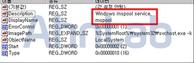 03) Win-Trojan/Agent.131585 (2013.03.14.05) Backdoor/Win32.Etso (2013.04.02.