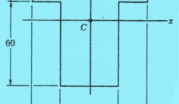 A 1 과 A 2 는사각형단면이고, 사각형면의도심축에대한관성모멘트는