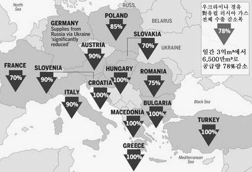 러시아 - 우크라이나가스분쟁과한국적함의 Ⅰ. 서론 2009년 1월 1일에시작된 3주간의 러시아-우크라이나가스위기 는역사상전례없는가스공급중단과함께전유럽을악몽으로몰아넣었다. 우크라이나를경유하여유럽으로수송되는러시아산가스공급은 1월 6일부터급격히감소하였고다음날가스공급은완전히중단되었다.