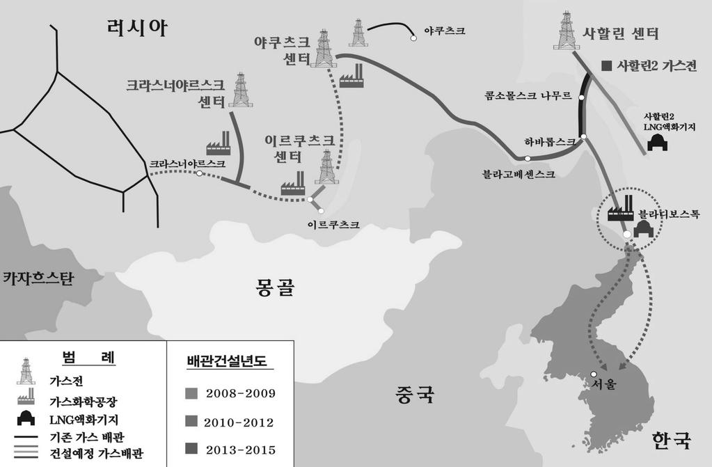 외교안보연구 제 5 권 (2009.12) 킬수있다는것으로이로인해동북아시아전체의에너지안보를강화할수있기때문이다. < 그림 12> 한국의가스관건설계획 출처 : 지식경제부, 보도자료, (2008.9.29). 러시아-우크라이나가스분쟁몇가지측면에서한반도에중요한시사점을주는데첫째, 러시아-북한간갈등으로가격의측면에서북한이수입하는가스가격에대한부분이다.