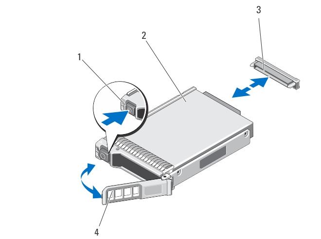 노트 : 시스템보드에서 J_BP0, J_BP1, MiniPERC CARD 및 PCIe EXTENDER 커넥터를찾으려면시스템보드커넥터를참조하십시오. 하드드라이브 /PCIe SSD 분리 주의 : 대부분의컴퓨터관련수리는인증받은서비스기술자가수행해야합니다.