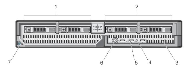 시스템정보 1 전면패널구조및표시등 그림 1. 전면패널구조및표시등 1. 드라이브베이 0 2. 드라이브베이 1 3. SAS 하드드라이브 /PCIe SSD 4. 상태 / 확인표시등 5. USB 커넥터 (3 개 ) 6. 블레이드전원단추 7. 블레이드핸들분리단추 노트 : 지원되는하드드라이브 /PCIe SSD 구성에대한자세한내용은하드드라이브 /SSD 를참조하십시오.